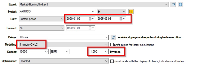 Burning Grid Strategy Tester setup