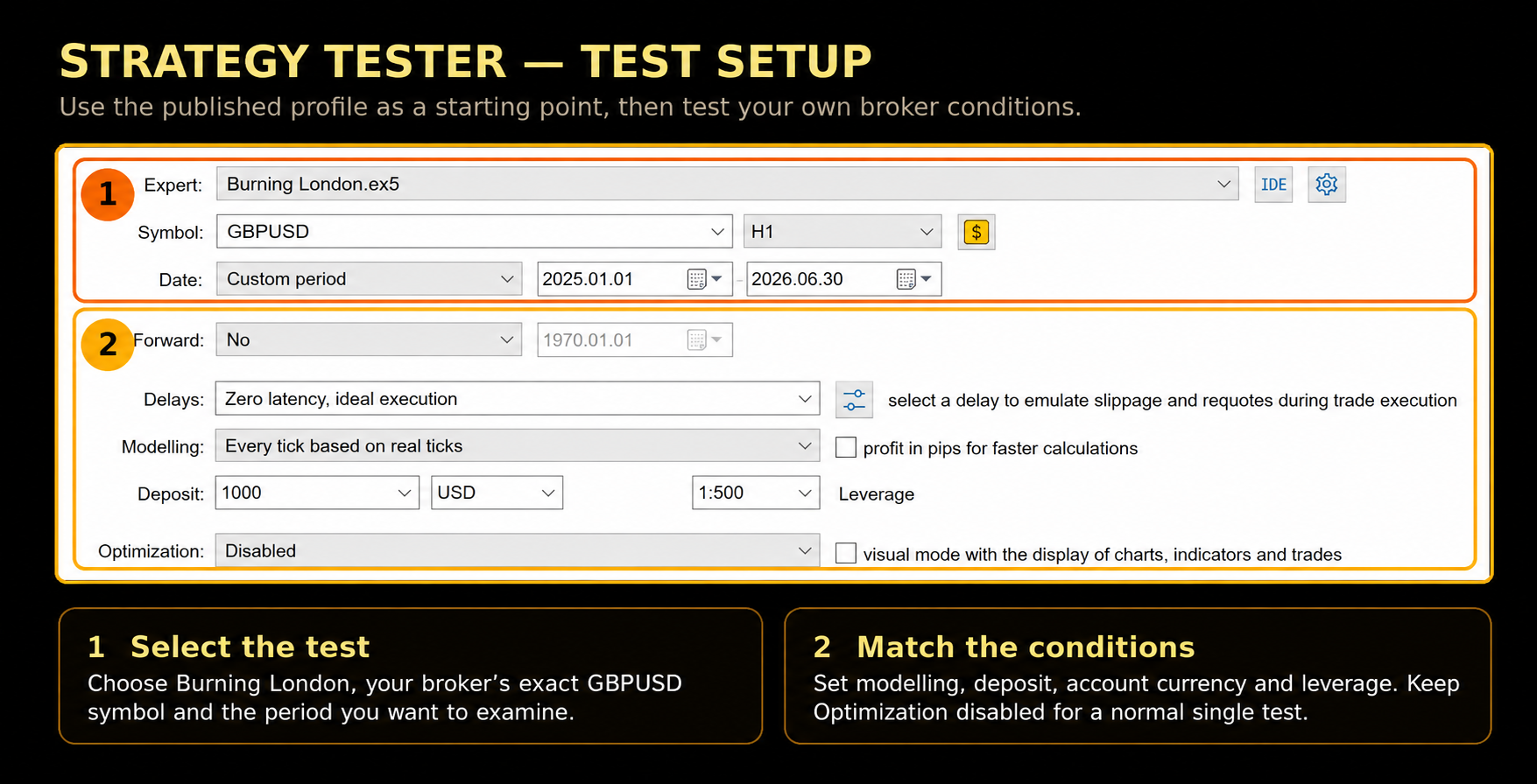 Burning London Strategy Tester setup